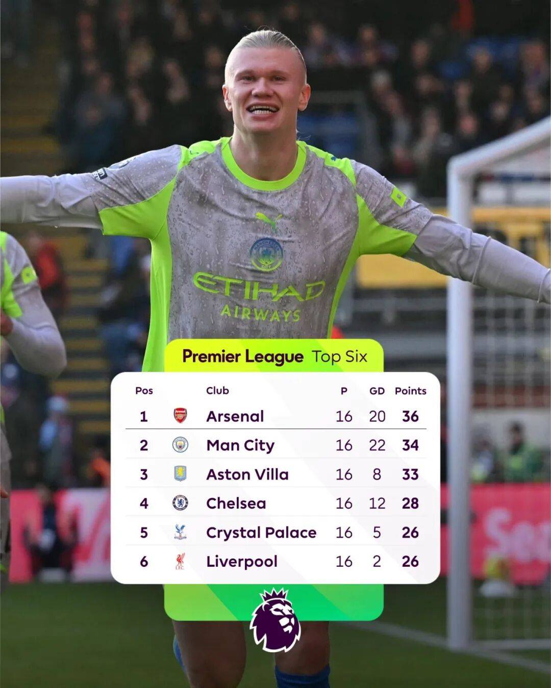 包含加时末段社区盾焦点战，切尔西强势反弹，态度坚定，年轻球员得到机会的词条-AYX SPORTS