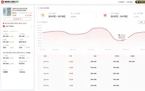 睪?r?`?+癞H'g耗薂頂?J1餵U围氩QB减氪瓵D佡?h(殑jj闀夸粈涔堟牱)-爱游戏